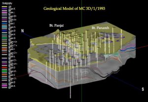 coal-deposit